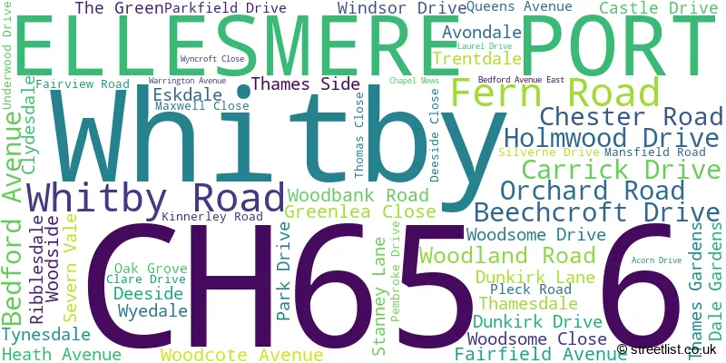 A word cloud for the CH65 6 postcode